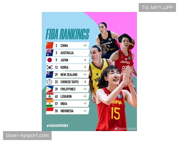 运动品牌发布多款WNBA球星签名鞋二代产品，市场反响热烈